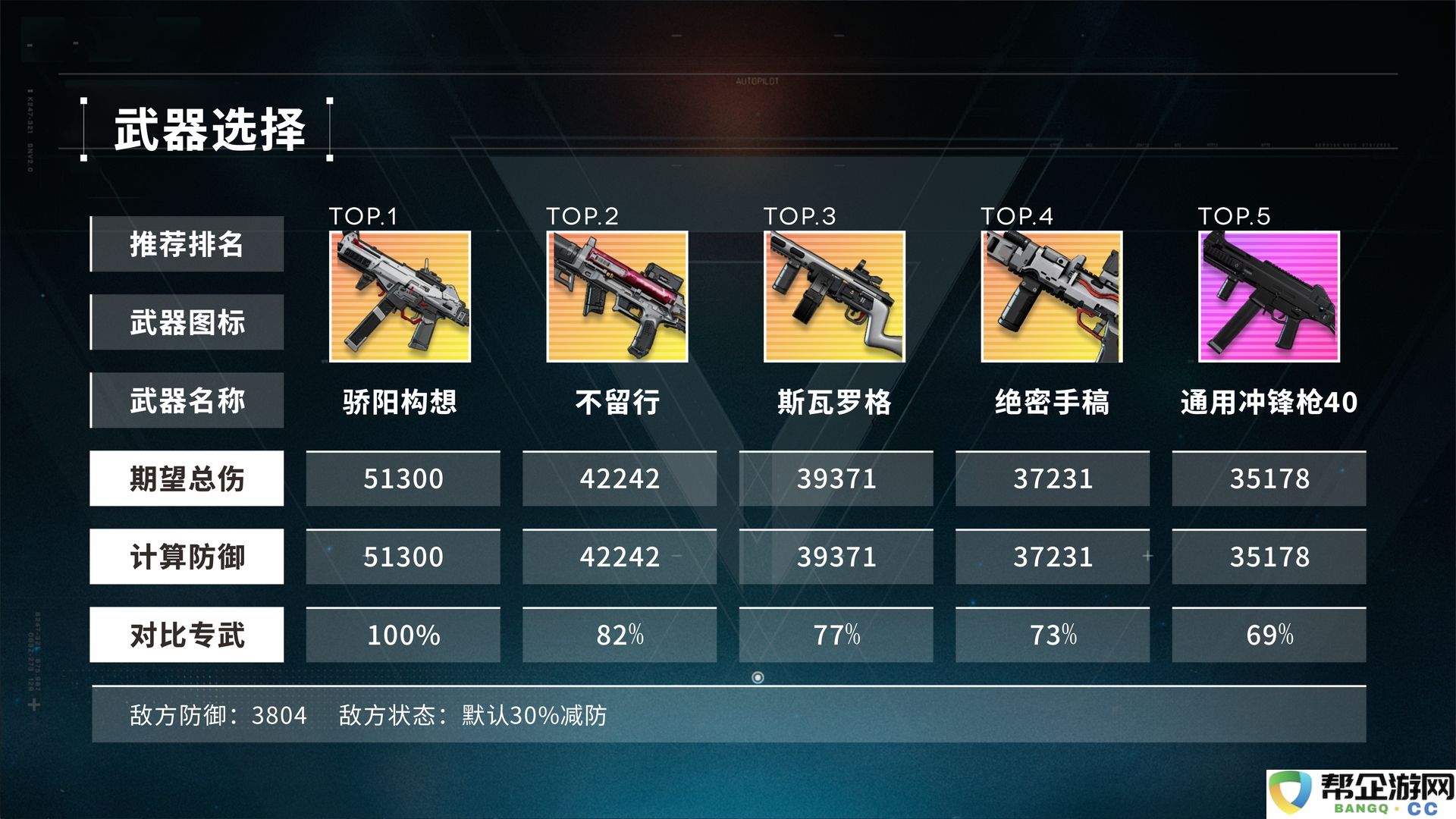 《少女前线2：追放》莱妮角色攻略