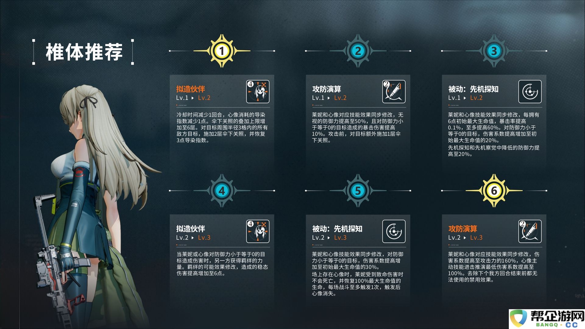 《少女前线2：追放》莱妮角色攻略
