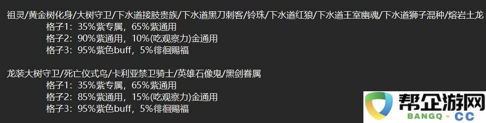 艾尔登法环黑夜君临掉落机制分享 黑夜君临武器掉落池一览
