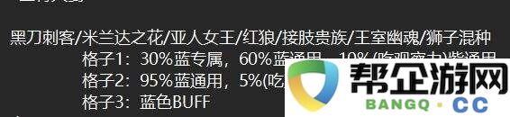 艾尔登法环黑夜君临掉落机制分享 黑夜君临武器掉落池一览