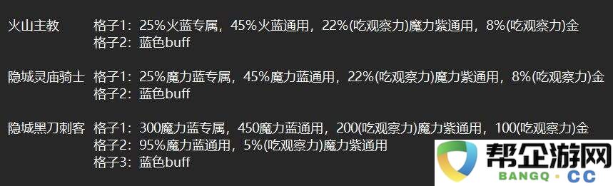 艾尔登法环黑夜君临掉落机制分享 黑夜君临武器掉落池一览