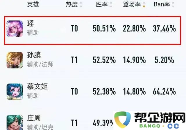  大话手游攒一转经验表：从新手村到一转高手的进阶密码