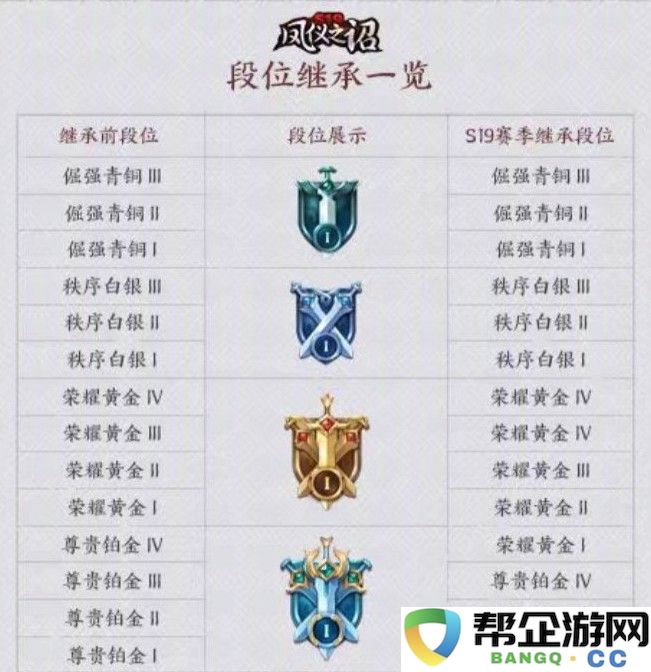 剑道与代码的交汇：在天龙八部手游中探寻江湖的魅力与刀锋的韵味