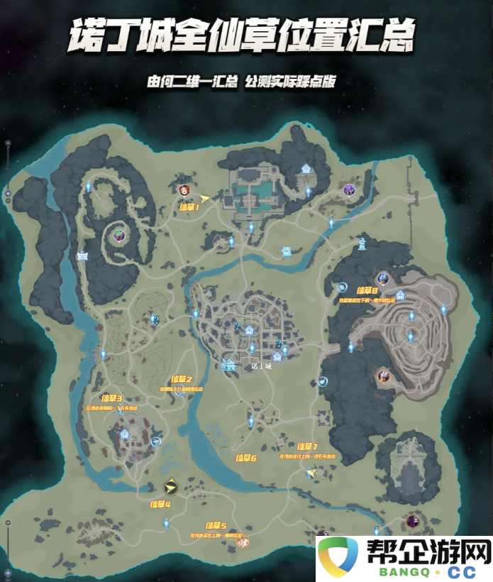 斗罗大陆：猎魂世界诺丁城全地图探索位置大全