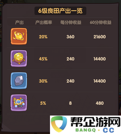 守护之境一统天下从新手到高手的全面攻略指南