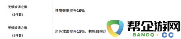 鸣潮弗洛洛声骸及词条选择攻略