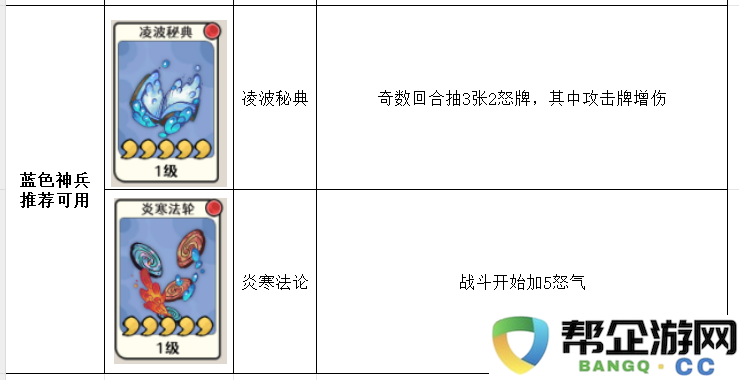 古今2风起蓬莱神兵强度排行榜