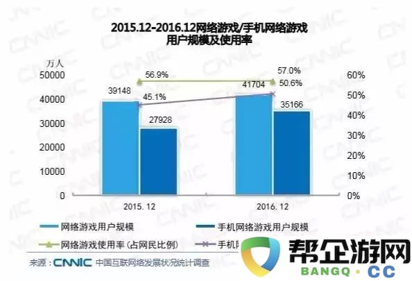 神武 2 手游职业技能全解析（平民玩家选择最适合的职业推荐）