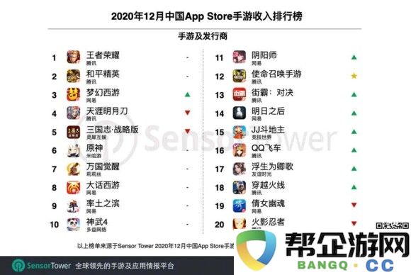 龙之谷手游中的剑圣与剑神究竟谁更强？全面对比分析剑圣和剑神的优势与劣势