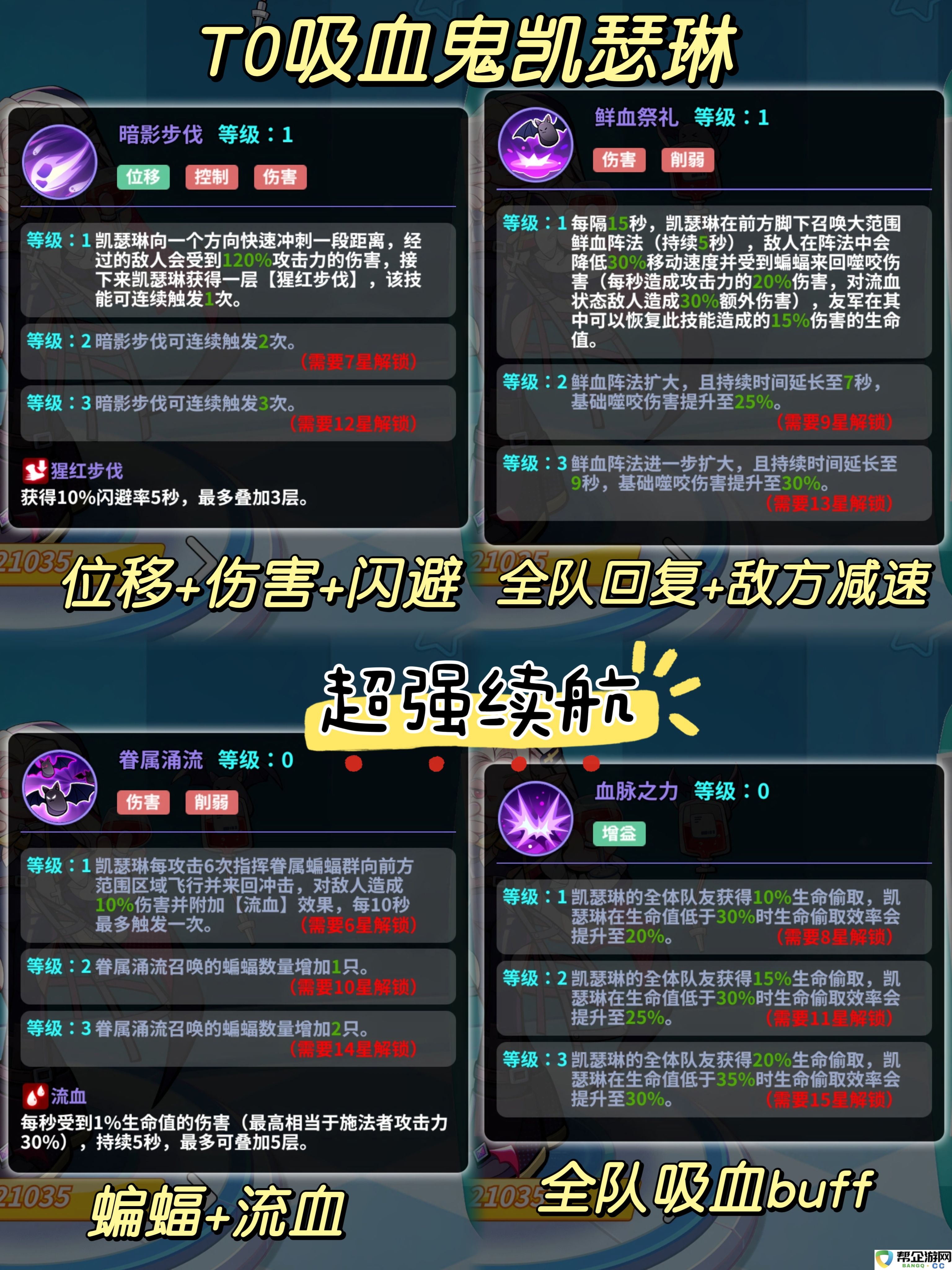 《玩具指令》各角色强度分析与推荐指南