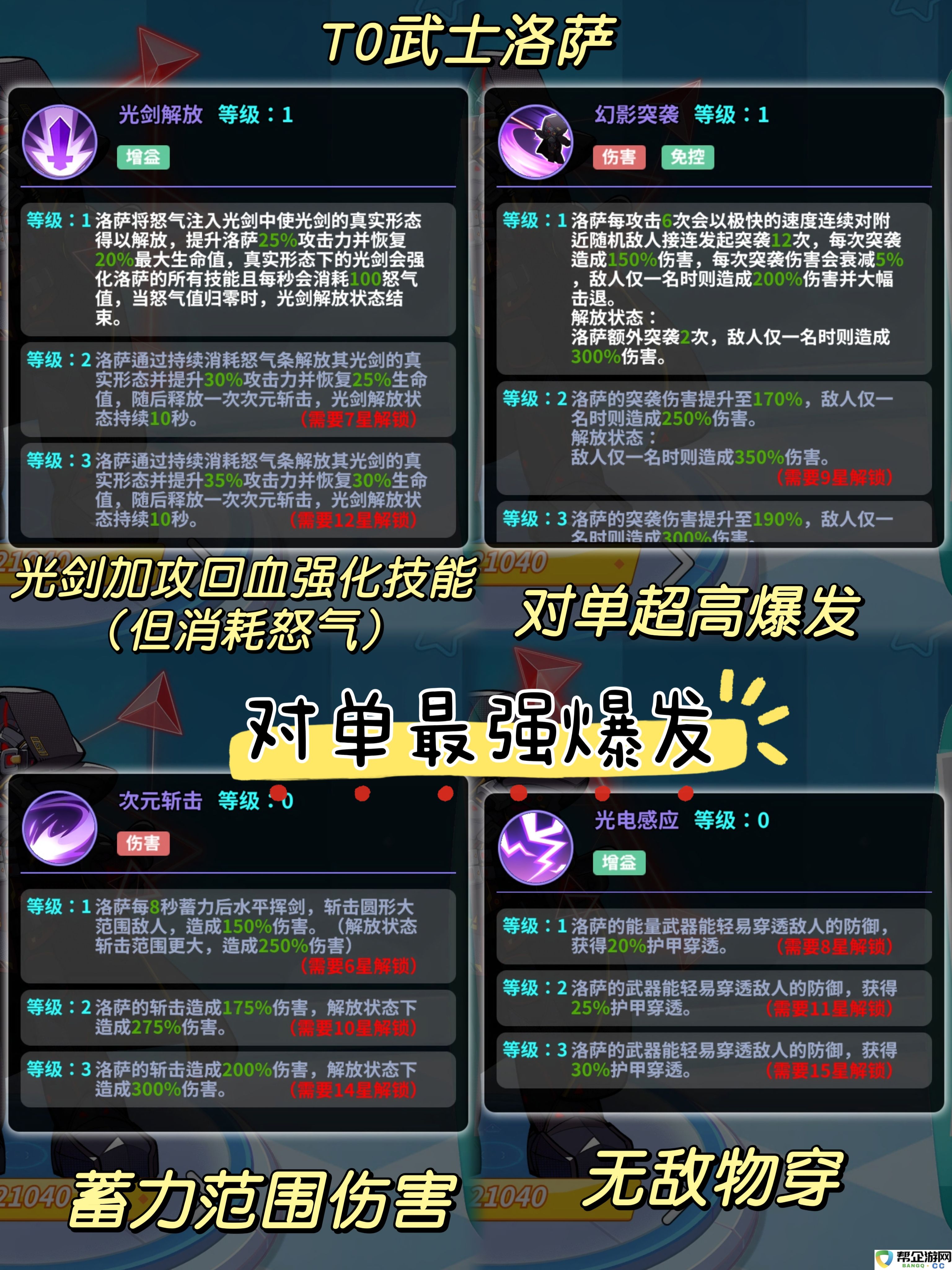 《玩具指令》各角色强度分析与推荐指南