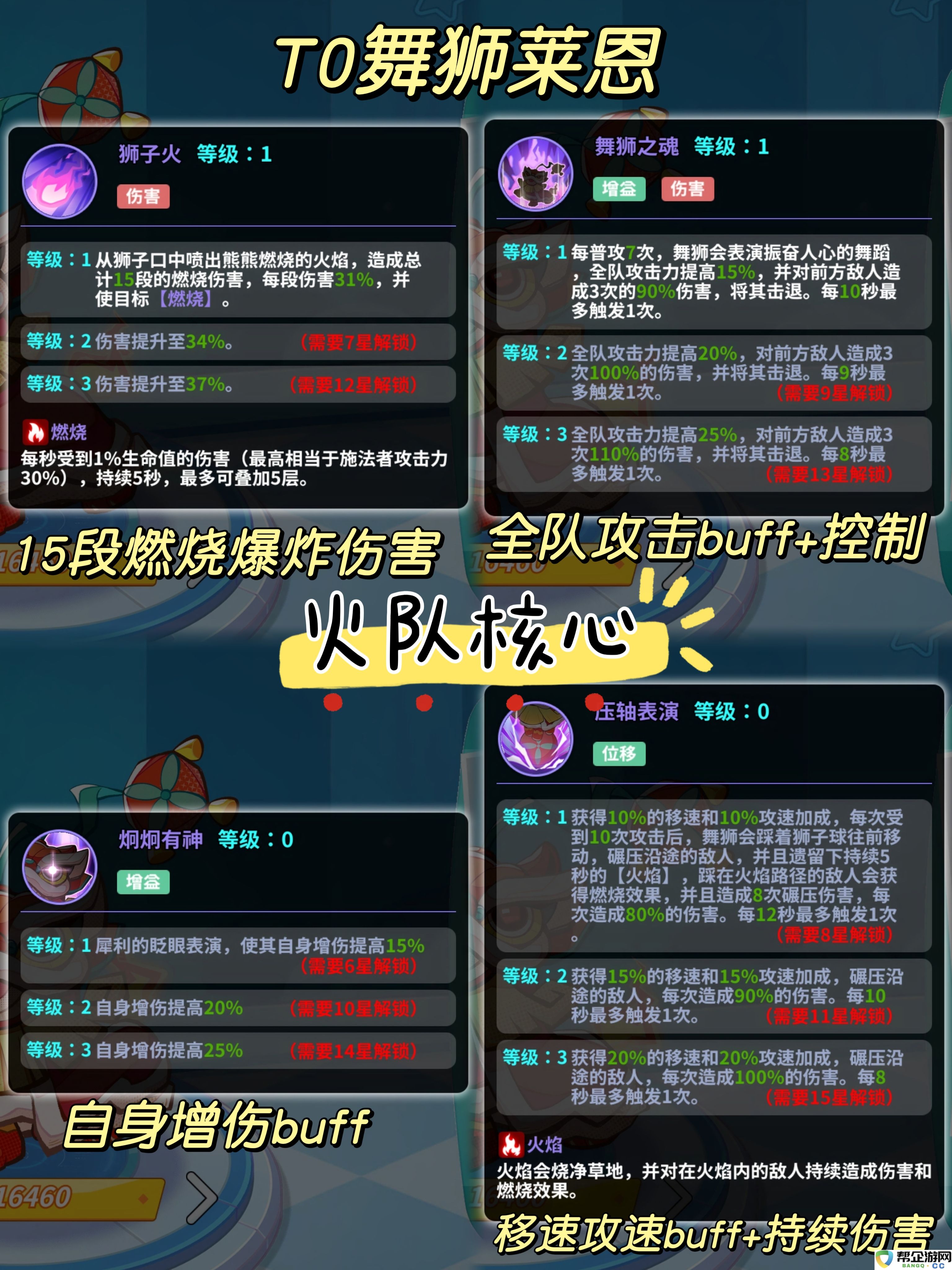 《玩具指令》各角色强度分析与推荐指南