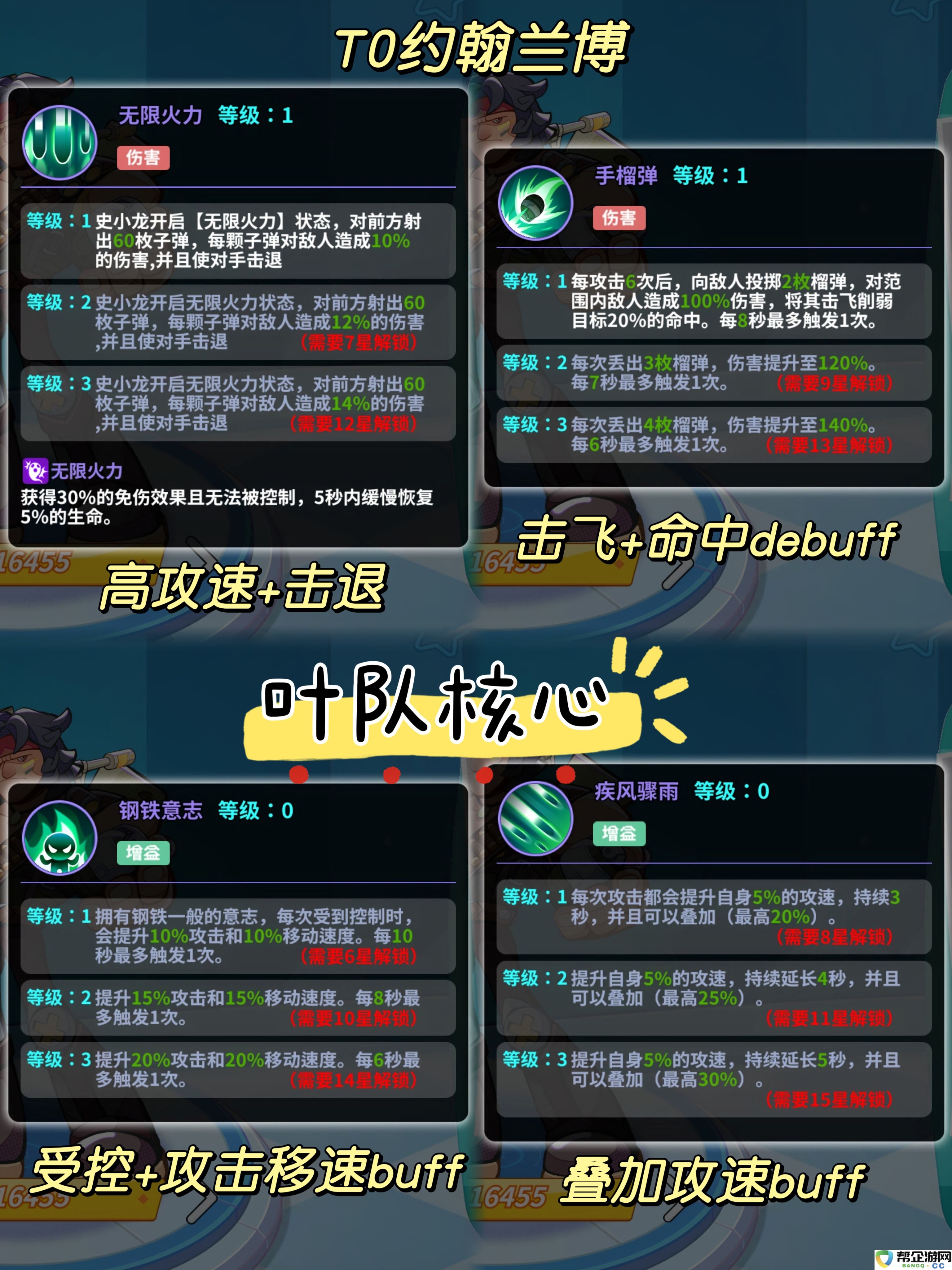 《玩具指令》各角色强度分析与推荐指南