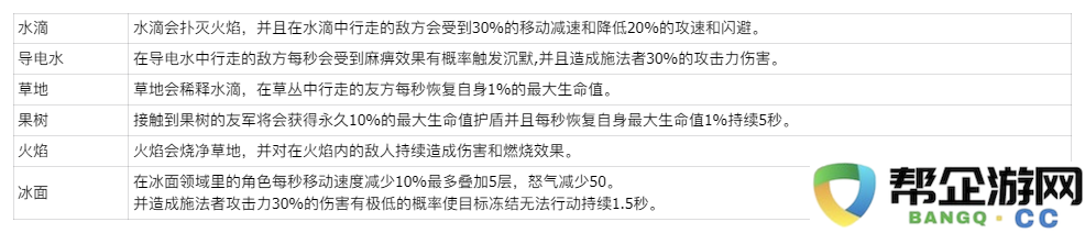 《玩具指令》新手玩家必读的战斗技能攻略与技巧分享