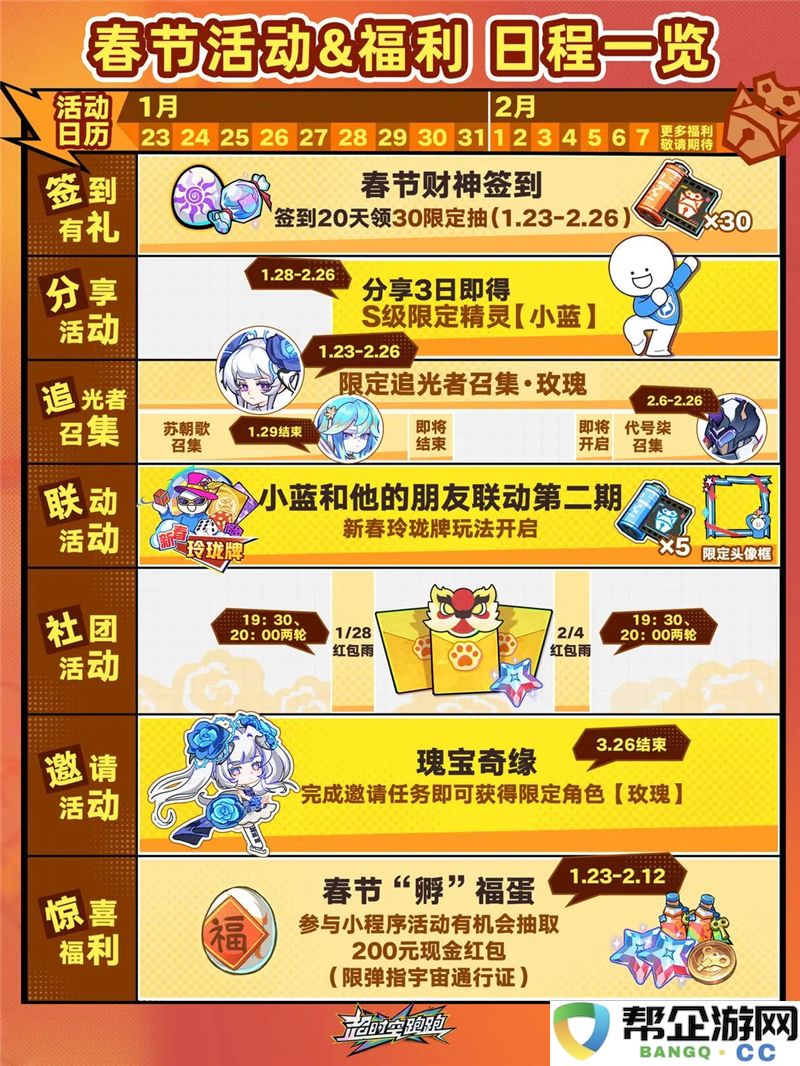 《超时空跑跑》春节档活动精彩内容汇总：冰雪玫瑰大放异彩