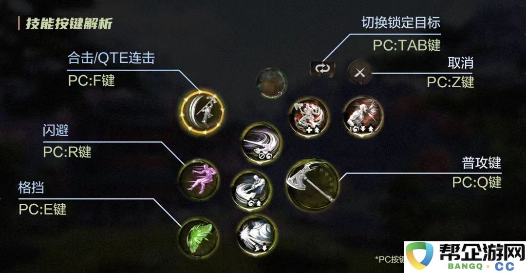 《剑灵2》游戏用户界面详细解析与功能分析