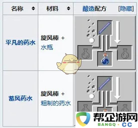 《我的世界》获取旋风棒的技巧与方法详解