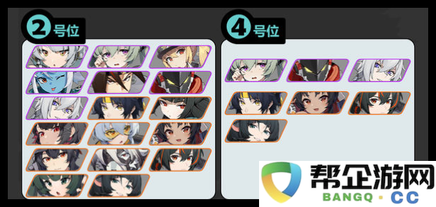 《绝区零》激素朋克角色搭配完全攻略与实用技巧解析