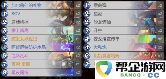 《炉石传说》大舰巨炮成就详细攻略与技巧分享