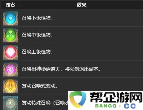 《最终幻想14：水晶世界》黄金大河狸的获取攻略和技巧分享