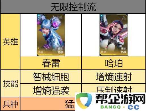 《群星纪元》中无限控制流最佳阵容组合详细推荐