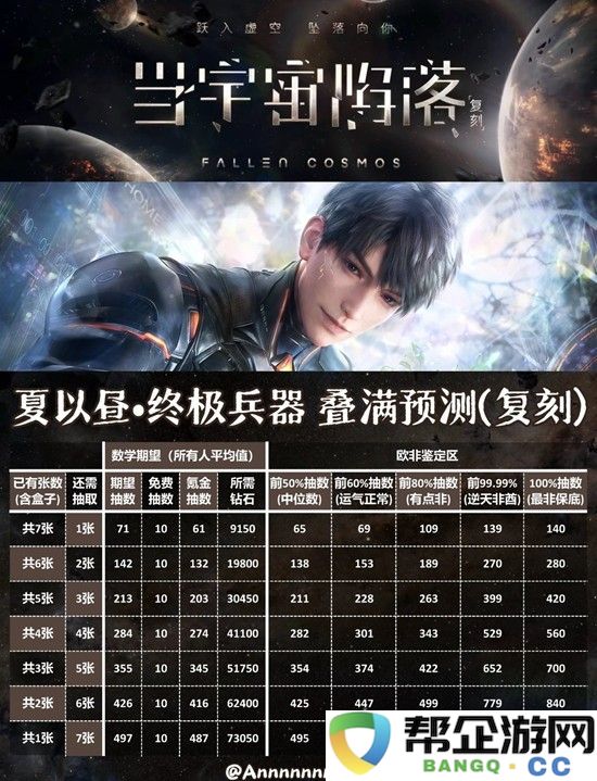 《恋与深空》夏以昼限定日卡复刻叠满花攻略