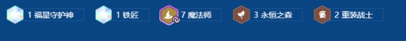 金铲铲之战2026福星铁盾流璐璐阵容搭配推荐